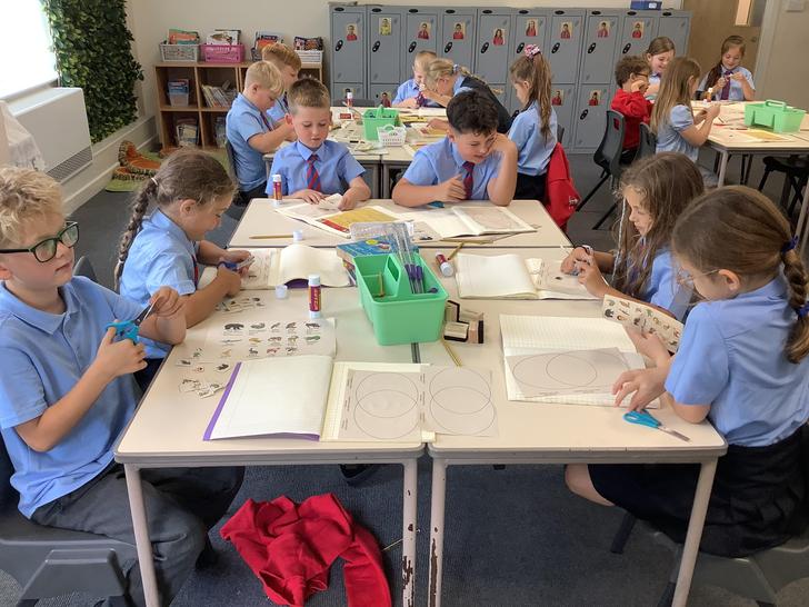 Animals including humans. Do all animals have the same diet? The children completed a prior learning quiz then studied carnivores, herbivores and omnivores. 🦁🦒👦