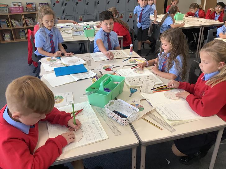 Animals including Humans. What is a healthy balanced diet? 🥦🥗🍎